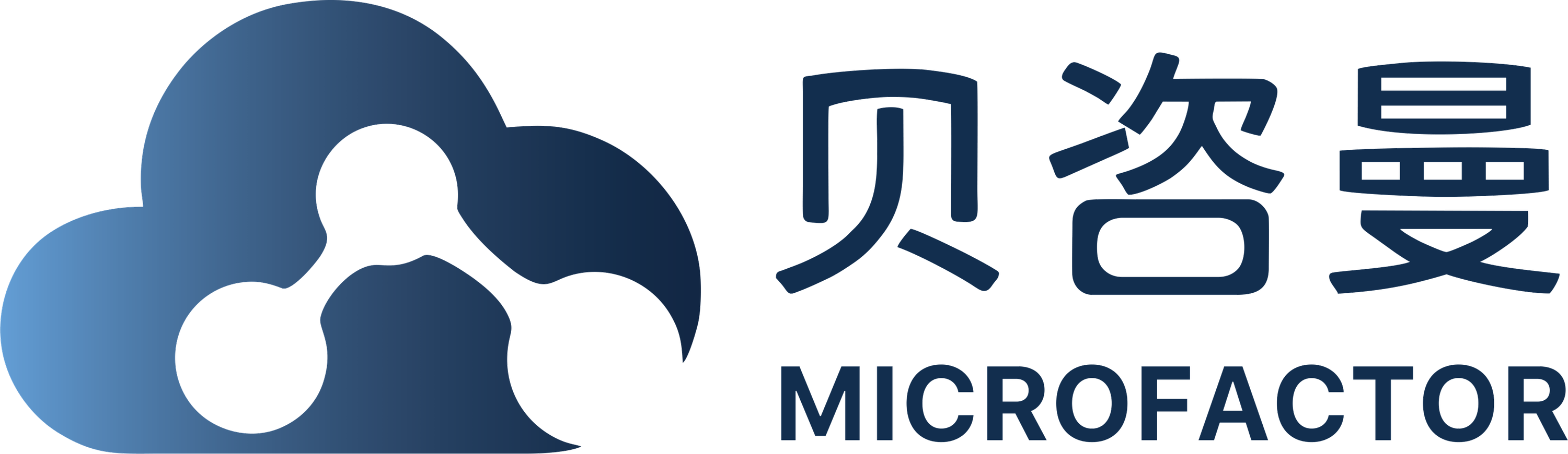 加入我们 | MICROFACTOR